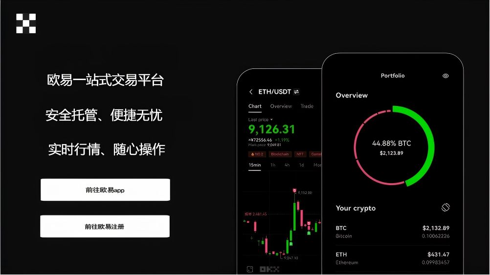 易欧官方版app官网